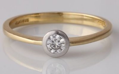 Rub Over Solitaire Ring